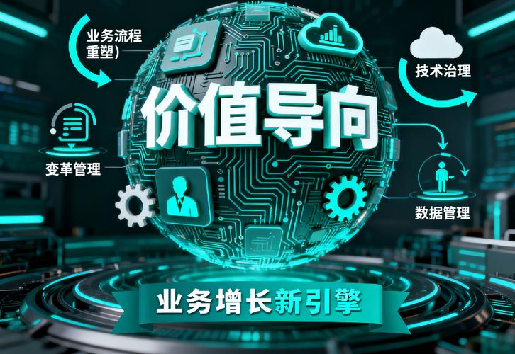 价值流通与交易